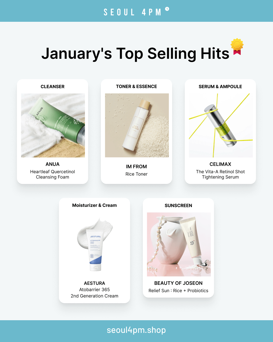 January's Top Selling Hits