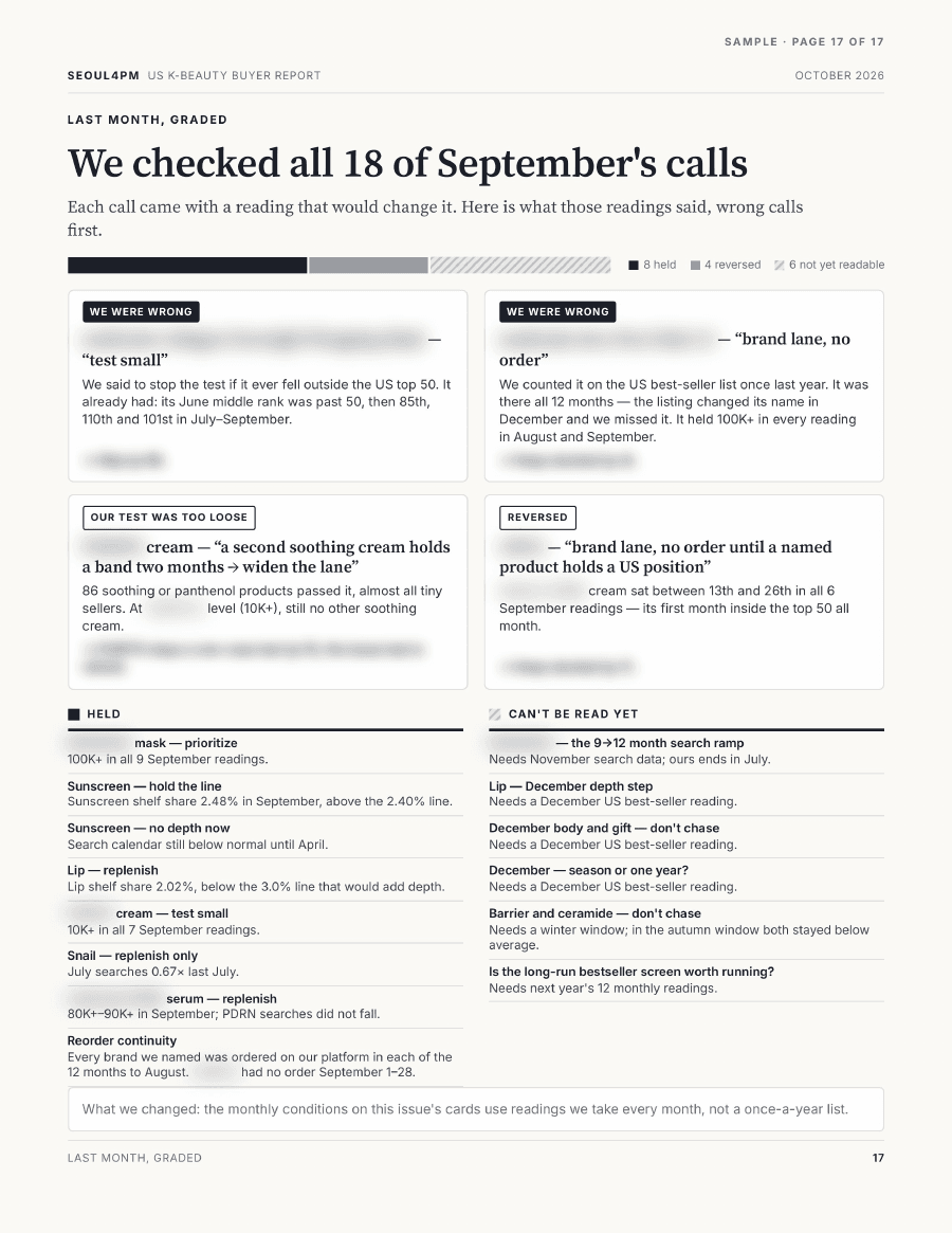October 2026 — Last month, graded